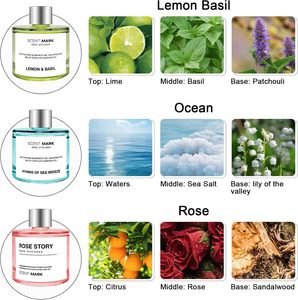 Luxury Home <b>Reed</b> <b>Diffuser</b> Bottle Set with Lavender Scent BPA Free Lasting Fragrance <b>for</b> 15-30 Days - Product Image 3