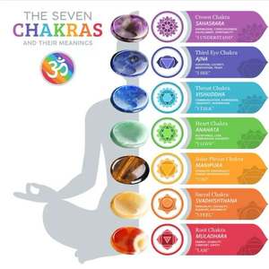 Toptan doğal şifa kristal stres taşı çok taş başparmak taş el yapımı Feng Shui tarzı karışık değerli taş stres taşı s satış - Product Image 3