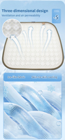 Coussin de chaise de refroidissement de Gel de bureau de longue durée Siège d'été en nid d'abeille en Silicone respirant pour voiture et chaise avec conception en forme d'oeuf