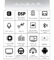 TS10S (UIS7862S) 8 cœurs 4G BT GPS Écran IPS 9'' / 10'' Écran 2K 9,5'' / 10,36'' Autoradio universel Android Auto & CarPlay