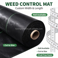 LCL Dikke PP 3ft Brede Anti-onkruidfolie voor Mexico Fruitteelt Kas Bodem Steen Tuin Heuvel Irrigatie en druppelirrigatie