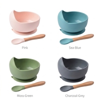 Ensemble de vaisselle pour bébé 2 en 1 : bol à ventouse en silicone profond et cuillère en bois, vaisselle portable pour enfants pour les voyages et la garderie