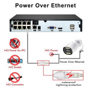 <span class=keywords><strong>Camera</strong></span> Mạng Ngoài Trời <span class=keywords><strong>Camera</strong></span> Quan Sát Ngoài Trời Bằng Kim Loại Hình Viên Đạn <span class=keywords><strong>IP</strong></span> 8MP HD 4K - Product Image 5