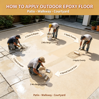 Peinture de sol pour patio et garage, résine époxy bicomposante beige, revêtement de sable coloré, séchage rapide, écologique, antidérapante, imperméable, résistante au grattage