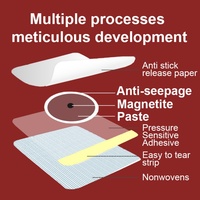 Patch Minceur Ombilical GUOCUI BIO TECH – Perte de Poids Rapide, Brûle-Graisse LSD, Patchs Amincissants pour le Corps, Patch Ombilical Amincissant pour Abdomen (Utilisation Facile)