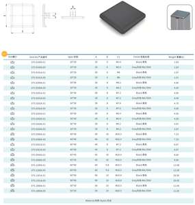 Capuchon d'extrémité d'affichage de tuyau fileté de protection en Nylon fort gris noir pour tube carré en acier accessoire de profilé en aluminium - Product Image 2