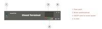 Decodificador de transmisión IP en línea, reproductor de enlace de Internet, compatible con tarjeta TF de salida RCA