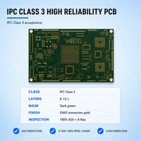 Carte PCB nue de classe 3 IPC à haute fiabilité - Fabrication de cartes multicouches, service de placage et de test, fabricant OEM