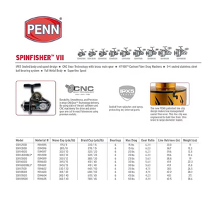Nouveau Original <span class=keywords><strong>PENN</strong></span> <span class=keywords><strong>Spinfisher</strong></span> VII SSVII 3500 - 10500 SSV7 moulinets de pêche gros jeu robuste pêche en eau salée Ree - Product Image 5