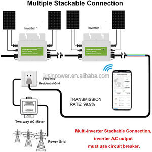 Germania VDE MicroInverter Wifi <span class=keywords><strong>300W</strong></span> 350W 400W MPPT IP65 Waterpoof Grid Tie Micro Inverter solare per pannello solare micro inverter - Product Image 6