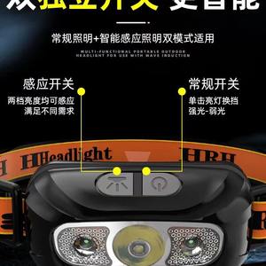 Mini lampe frontale XPG LED rechargeable, légère et portable pour le cyclisme en plein air - Product Image 4