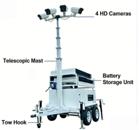 Remolque CCTV Fuera de la Red con 4 Cámaras HD y Monitor de 10 Pulgadas para Patrulla Fronteriza
