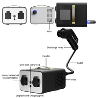 OLINK Nouveau Design DC 30A 5.5KW 3 Mètres Prise Américaine Personnalisable Déchargeur Portable V2L pour Voyages en Extérieur