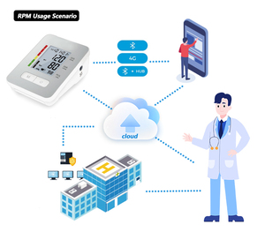 Rộng phạm vi nhà 4G telehealth <span class=keywords><strong>BP</strong></span> màn hình điện nguồn điện có thể điều chỉnh trên cánh tay Cuff - Product Image 1