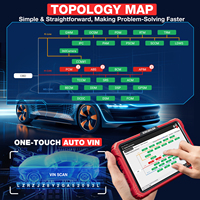 Kingbolen K10 PRO, el Más Reciente Escáner Bidireccional de Sistemas Completos, Herramienta de Diagnóstico Bluetooth OBD2, Mapa de Topología, Codificación ECU, Actualización del K10