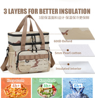Sac de pique-nique extérieur isotherme imperméable en nylon de grande capacité camouflage, boîte à lunch portable à double couche pour adultes