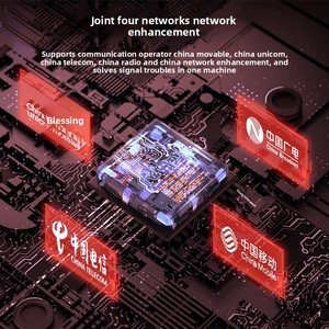 Routeur domestique Gigabit 4G/5G WiFi 6+ haute vitesse 300 Mbps, couverture maillée de toute la <span class=keywords><strong>maison</strong></span>, 1 port WAN, utilisation au bureau, pare-feu, VPN - Product Image 5