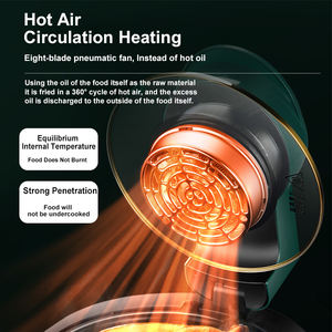 <span class=keywords><strong>Freidora</strong></span> de <span class=keywords><strong>Aire</strong></span> Visible Mecánica de <span class=keywords><strong>6</strong></span> <span class=keywords><strong>Litros</strong></span>, de Gran Capacidad, Diseño Retro Verde, para Restaurante - Product Image 4