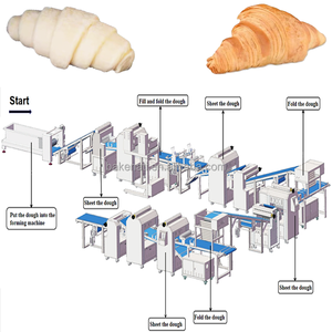 Máquina para Hacer Croissants Totalmente Automática BNT-910, Línea de Producción de Croissants, Máquina para la Elaboración de Croissants - Product Image 3