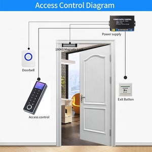 스마트 보안 Tuya 앱 WiFi IP68 방수 야외 금속 파손 방지 독립형 지문 액세스 제어 장치 LCD 디스플레이 - Product Image 4