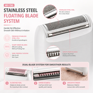 Mini rasoir électrique portable MRY <span class=keywords><strong>pour</strong></span> femme, épilateur corporel rechargeable avec tête à grille, étanche IPX6, Type-C, OEM ODM - Product Image 2