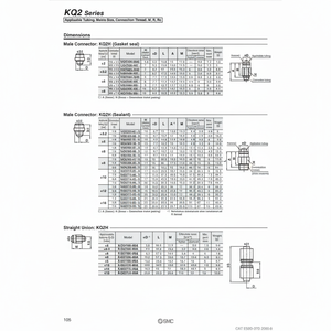 นิวเมติกส์แบบสัมผัสเดียว KQ2H10-04NS ชิ้นส่วนนิวเมติก SMC - Product Image 1