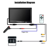 Kit de caméra de recul avec moniteur de 7 pouces et système de vision nocturne étanche pour camion ou camping-car.