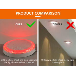 Éclairage d'intérieur rond en aluminium <span class=keywords><strong>PC</strong></span> 4w 6w monté en Surface Smd RGB Led panneau lumineux à <span class=keywords><strong>prix</strong></span> raisonnable - Product Image 5