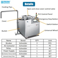 Nouvelle Batteuse Industrielle Électrique Grande Capacité pour Gâteaux Entiers, 210 kg/h, 4,5 kW, Haute Productivité, Aérateur Efficace pour Lait et Farine