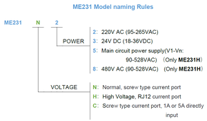 480V me231 modbus đa chức năng hài Amp Volt năng lượng kWh Điện giám sát Meter - Product Image 6