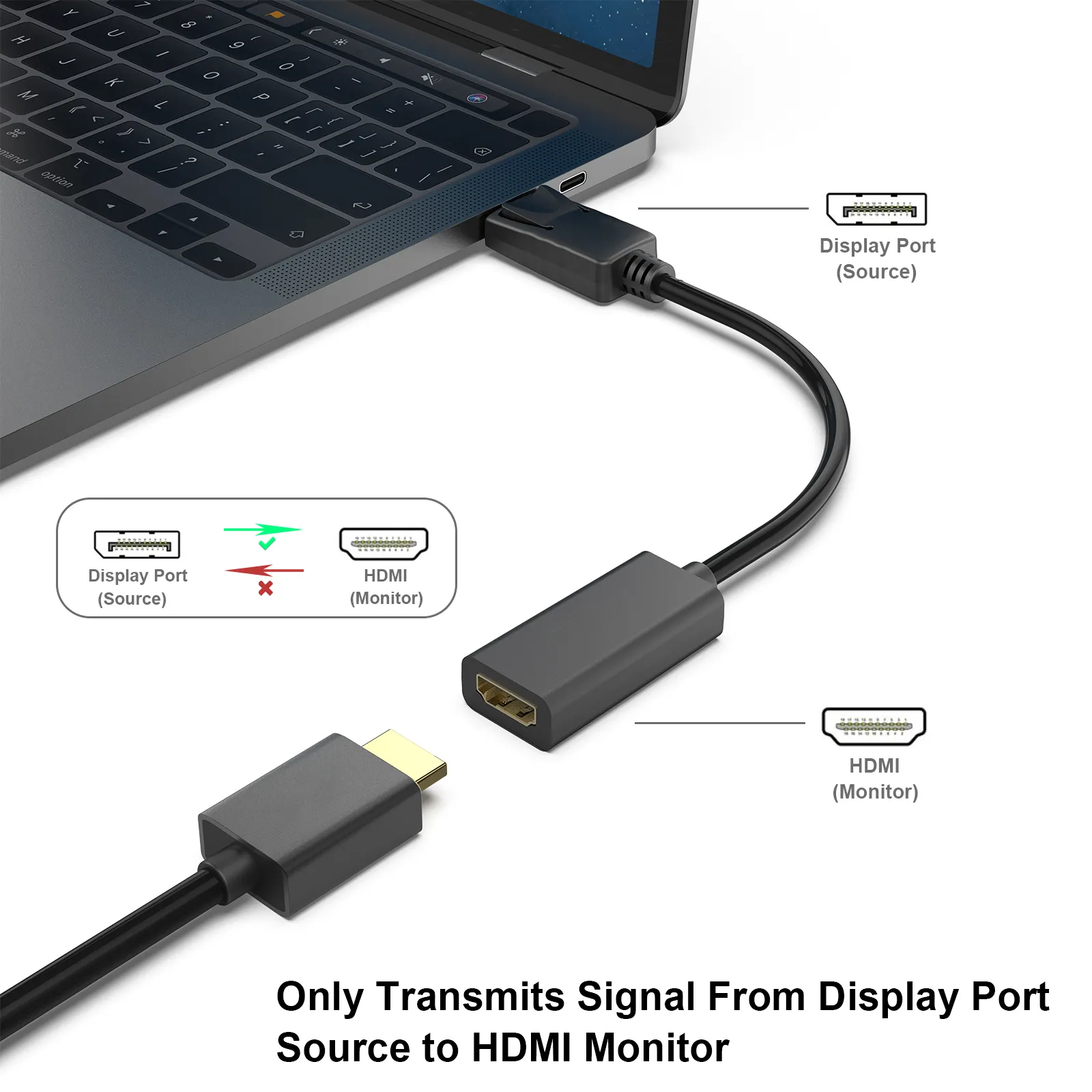 Adaptateur DisplayPort vers HDMI personnalisé, port d'affichage DP plaqué or 4K 30Hz vers adaptateur HDMI mâle vers femelle