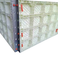 Panneaux de coffrage en plastique creux légers et réutilisables, conception imperméable pour la construction de murs, de dalles et de colonnes en béton