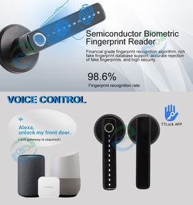 Classic Aluminum Electronic Smart <strong>Door</strong> Handle Lock with Fingerprint Password WiFi Tuya TTLock App Keyless Entry Glass <strong>Door</strong> Cloud - Product Image 3