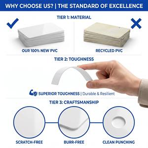 Tarjeta de Visita NFC con Descarga Instantánea de Portafolio en Alta Resolución <span class=keywords><strong>para</strong></span> Fotógrafos y Diseñadores Independientes, Reuniones con Clientes - Product Image 5