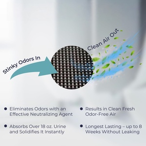 Juego de Alfombrillas Antideslizantes Modernas de Plástico para Inodoro y Urinario, Diseño Sólido, para Uso en Baños - Product Image 4