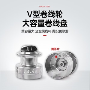 รอกตกปลา Guangwei Spinning รุ่น 1000 อัตราทด 5.14:1 แกนโลหะอะลูมิเนียมอัลลอยด์ สำหรับตีเหยื่อไกล ตกปลาทะเลและปลาหิน - Product Image 2