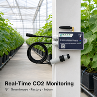 Wireless WiFi Ethernet CO2 Sensor with Temperature Humidity