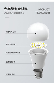 Ampoule LED Culot E27 Blanc Neutre 5000K Forme A19 Corps en Plastique AC 85-265V Durée de Vie 50000 Heures IRC80 Dimmable pour Usage Résidentiel - Product Image 6