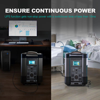ALLPOWERS Pembangkit Listrik Tenaga Surya Baru, Daya Puncak 6000W, Daya Terukur 3600W/4000W, untuk Rumah & Berkemah di Luar Ruangan