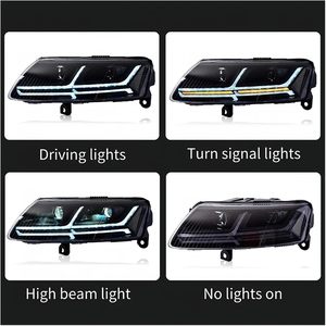 Faros Delanteros LED para Audi A6L C6 2005 a <span class=keywords><strong>2011</strong></span> 2004-<span class=keywords><strong>2011</strong></span> para A6 A6l S6 - Product Image 5