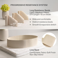 Kit d'équipement de Pilates esthétique, durable, réglable et écologique, sans odeur, pour studio à domicile, avec tapis en caoutchouc et poids en silicone