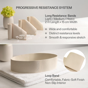 Kit d'équipement de <span class=keywords><strong>Pilates</strong></span> esthétique, écologique et sans odeur pour la maison et le studio, avec tapis en caoutchouc PU et poids en silicone - Product Image 2