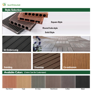 <span class=keywords><strong>Plancher</strong></span> en WPC pour extérieur, pas de peinture nécessaire, fabricant de planches de terrasse en bois composite plastique - Product Image 5