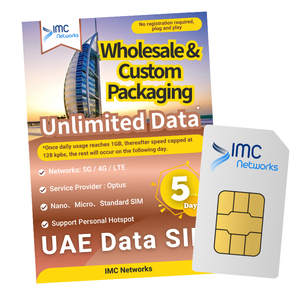Tarjeta SIM eSIM de viaje 5G ilimitada para Emiratos Árabes Unidos, 1/3/5/7/15/30 días, datos ilimitados, con embalaje personalizado para revendedores - Product Image 4