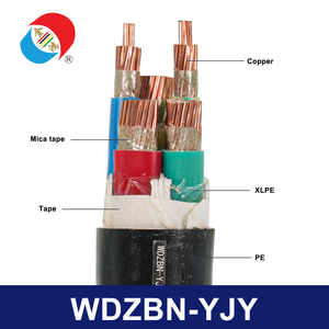 Kabel Daya WDZBN-YJY - Bebas Halogen, Rendah Asap, Tahan Api & Tahan Nyala, Berisolasi XLPE 0.6/1kV 4-240mm² - Product Image 3