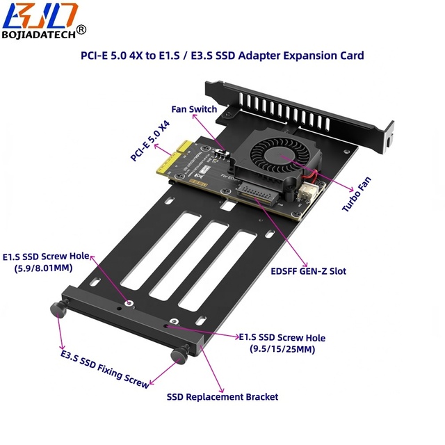 PCIe X4 PCI-E 5.0 4X to E1.S E3.S SSD Adapter Expansion Card + Cooling Fan Compatible with E1.S and E3.S (EDSFF Gen-Z) SSD