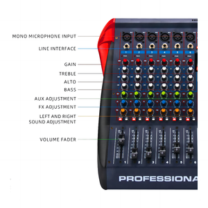 EMAO-serie Profesional roadcast, ixing, onsole - Product Image 2