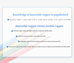 PVC GB 시스 라인 RVV 와이어 가정용 전원 코드 2 코어 <span class=keywords><strong>3</strong></span> 코어 4 코어 0.5 1.0 1.5 2.5 사각형 - Product Image 3