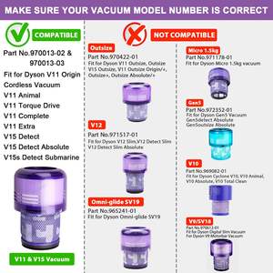 Paquete de 3 Filtros de Repuesto para Aspiradoras <span class=keywords><strong>Dyson</strong></span> V11 Extra, V15 Detect, V15s Detect, Submarine, Pieza 970013-02 - Product Image 2