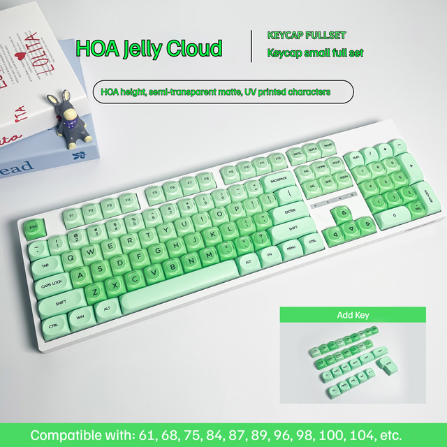 Personalized Custom Art Keycaps Thermal Sublimation Material High Quality PBT Model Designer Keycap Sets